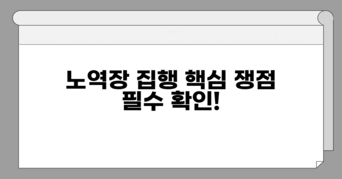 노역장 집행 관련 주요 쟁점