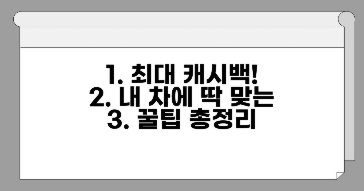 자동차 캐시백 혜택 완벽 분석