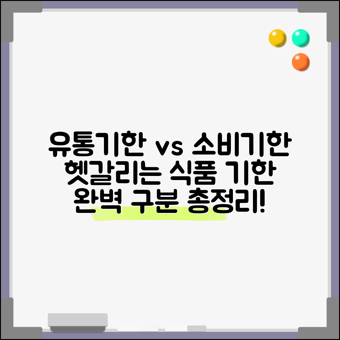 유통기한소비기한 구분 차이점 | 식품 기한 표시 완벽 구분법
