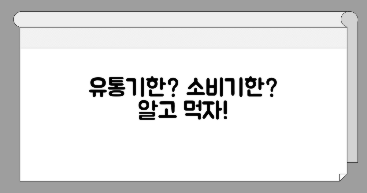 식품별 기한 표시 확인법