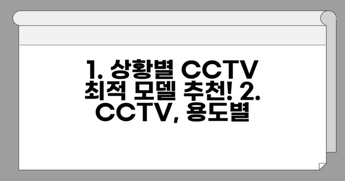 용도별 CCTV 최적 모델 선택 가이드