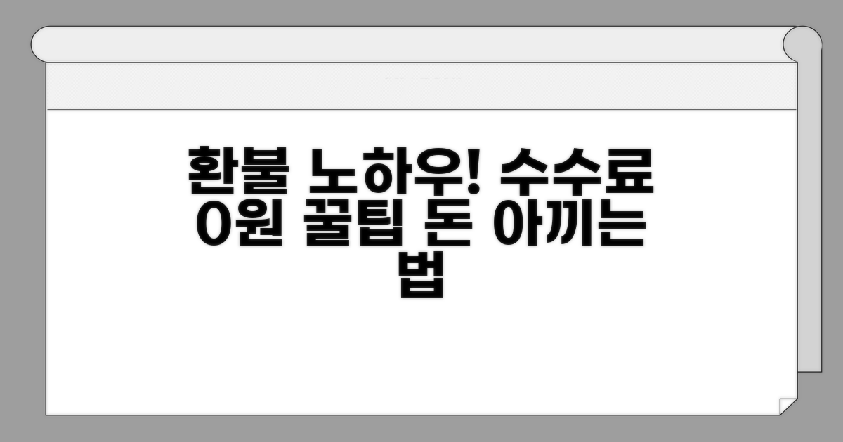 환불 노하우로 수수료 아끼는 법