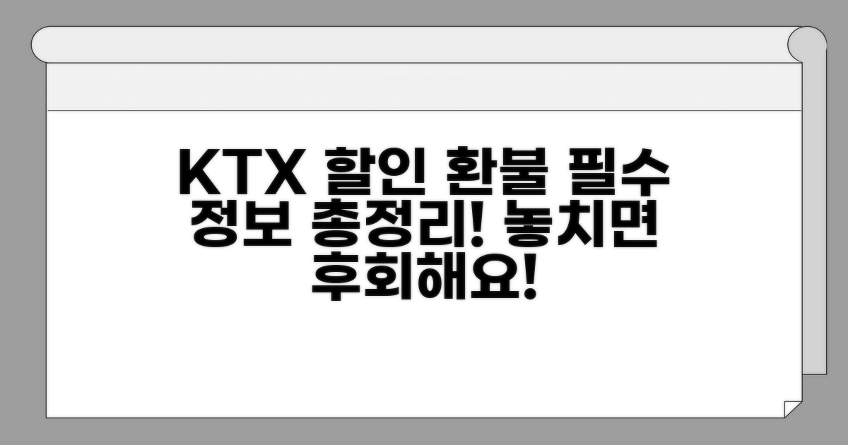 KTX 할인과 환불 정보 총정리
