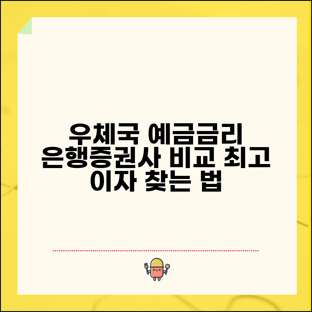 우체국 예금금리 비교 한눈에 보기 | 은행·증권사 대비 유리한 상품 분석