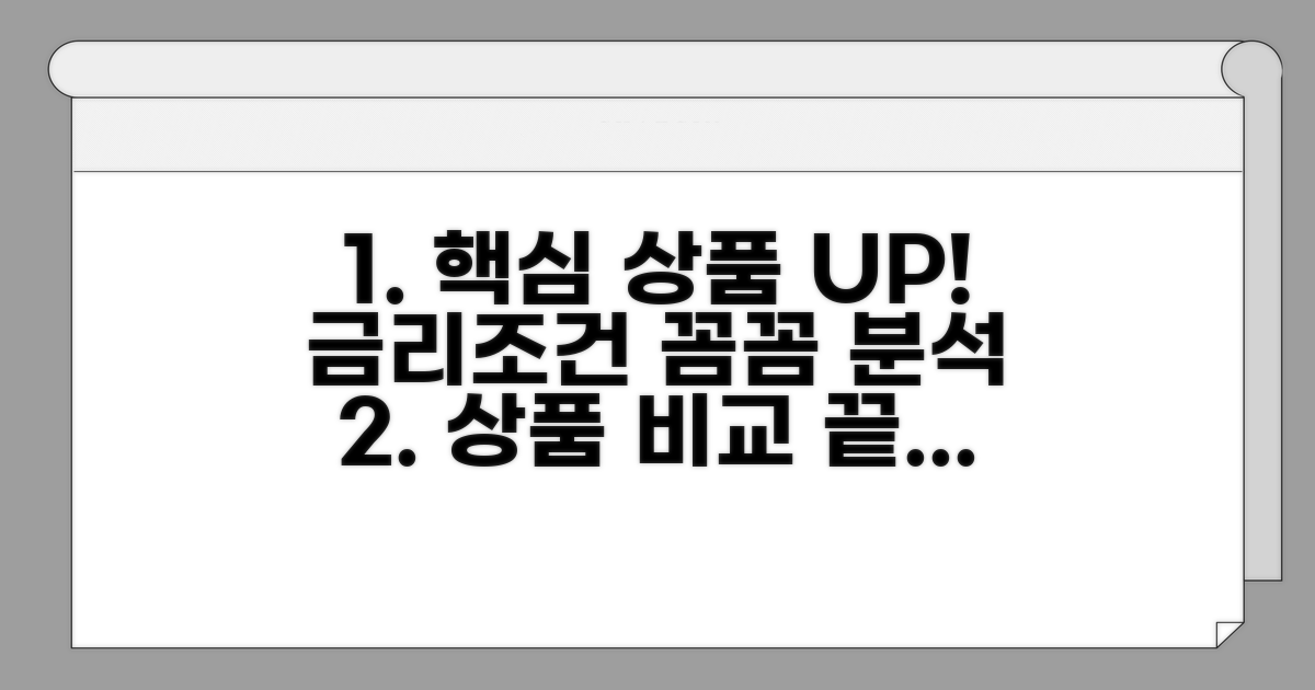 핵심 상품 비교와 금리 조건 분석