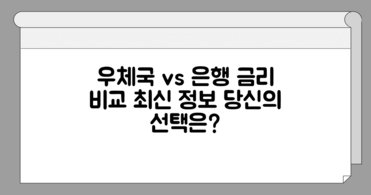 우체국 예금금리, 은행·증권사와 비교