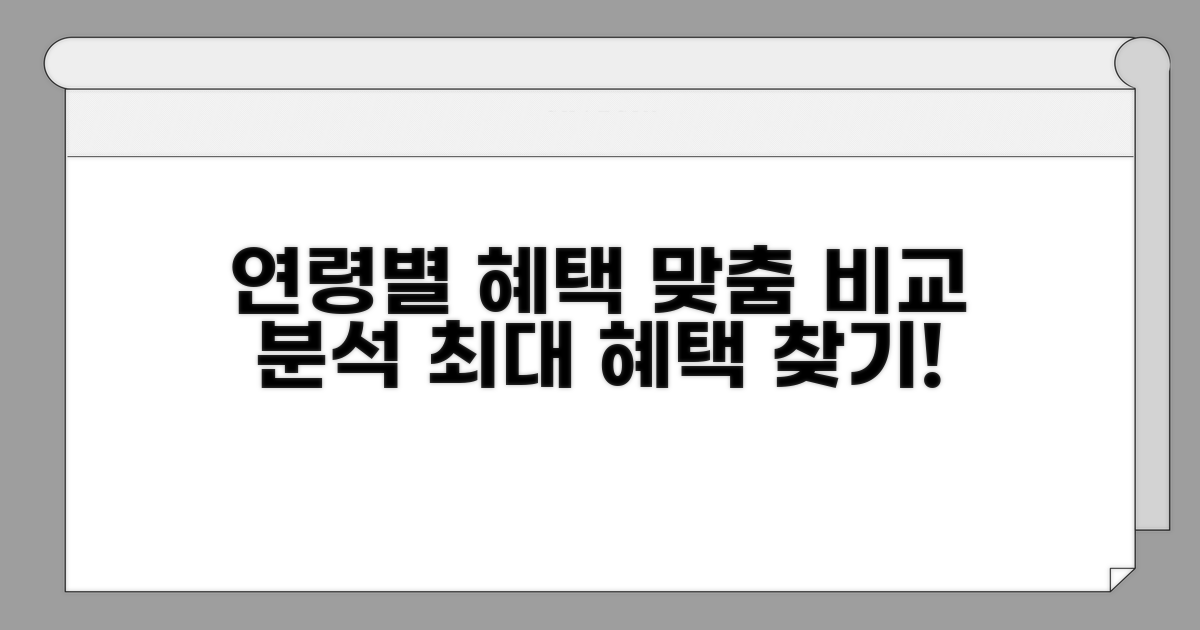 연령별 맞춤 혜택 비교 분석