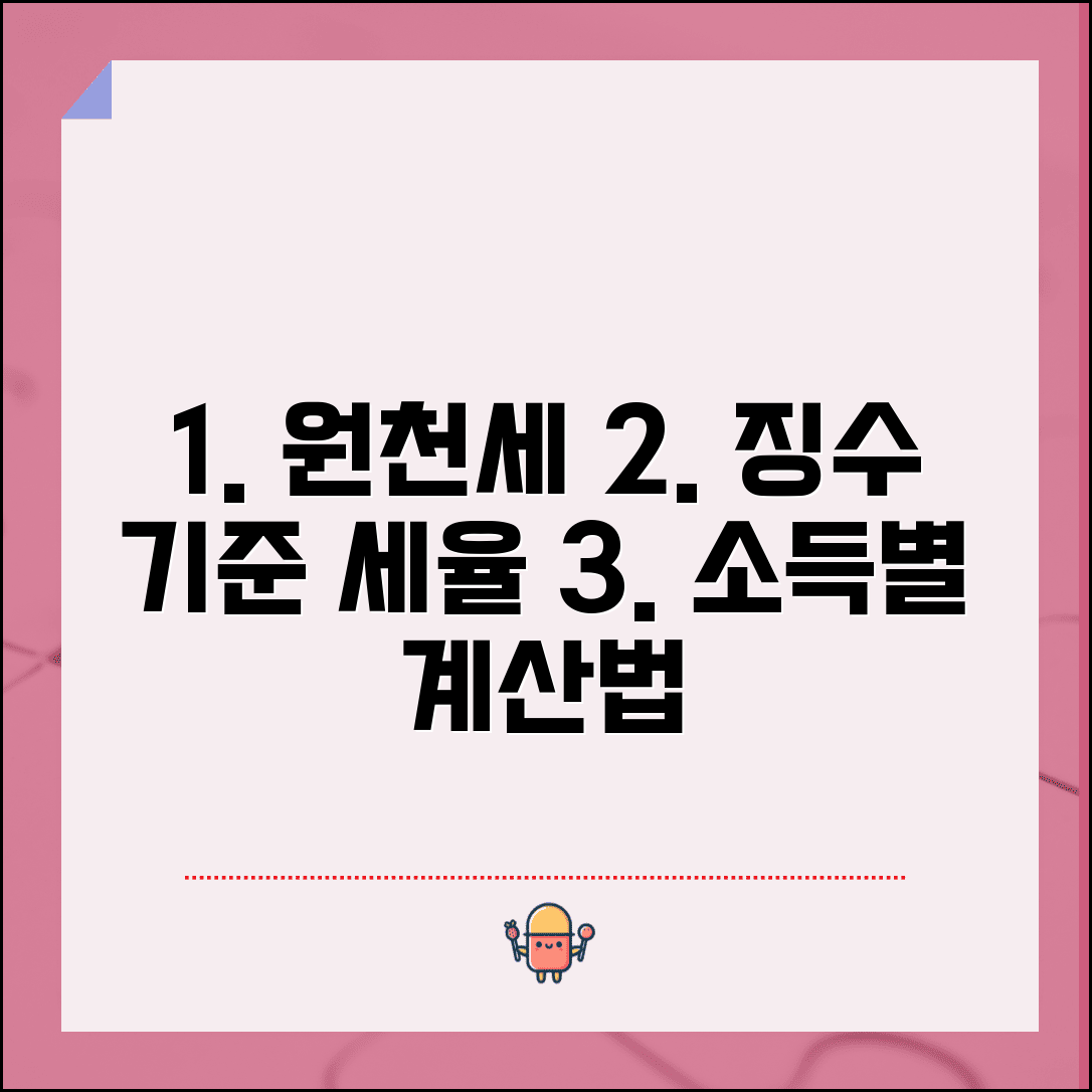 원천세 징수 기준과 소득 유형별 세율 계산법