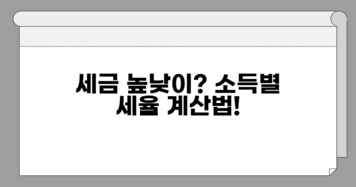 소득별 세율, 차이점과 계산법