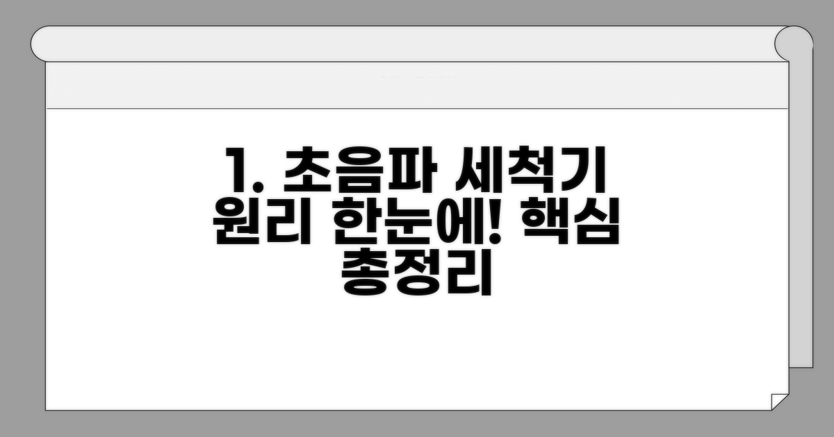 초음파 세척기 원리 한눈에 보기