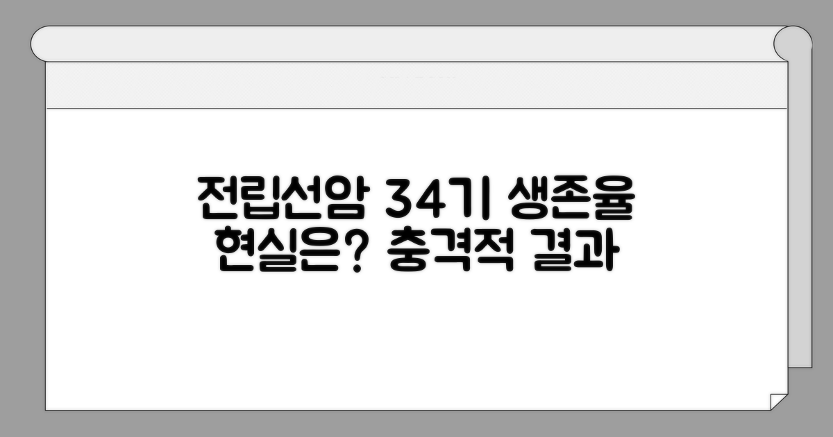 전립선암 3기, 4기 생존율 현실은