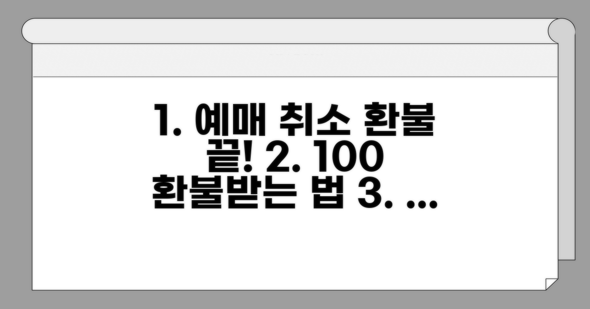 예매 취소, 환불 절차 완벽 분석