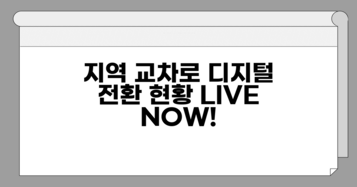 지역별 교차로신문 디지털 전환 현황