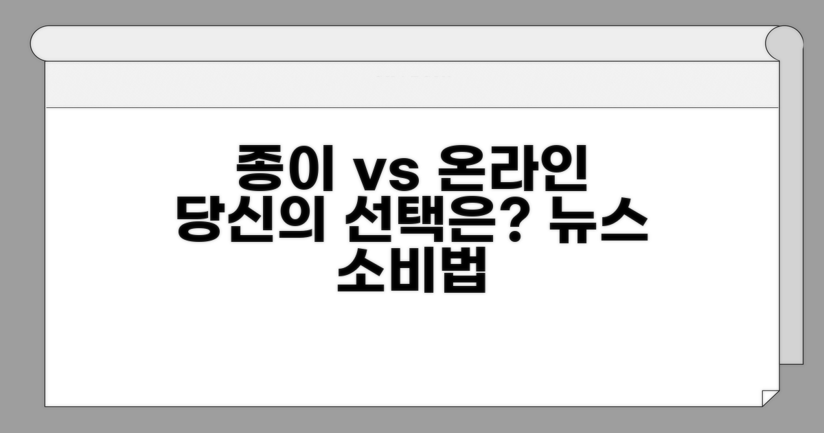 종이신문과 온라인, 무엇을 선택할까?