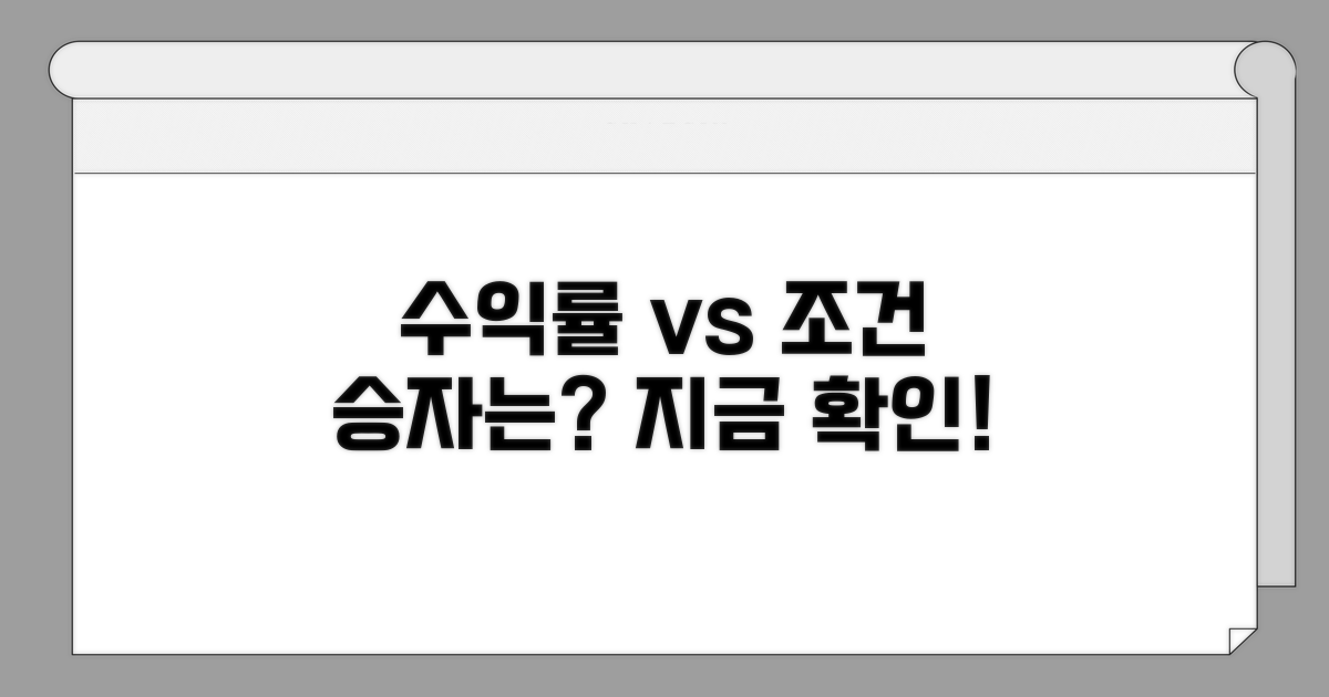 수익률과 가입 조건 상세 비교