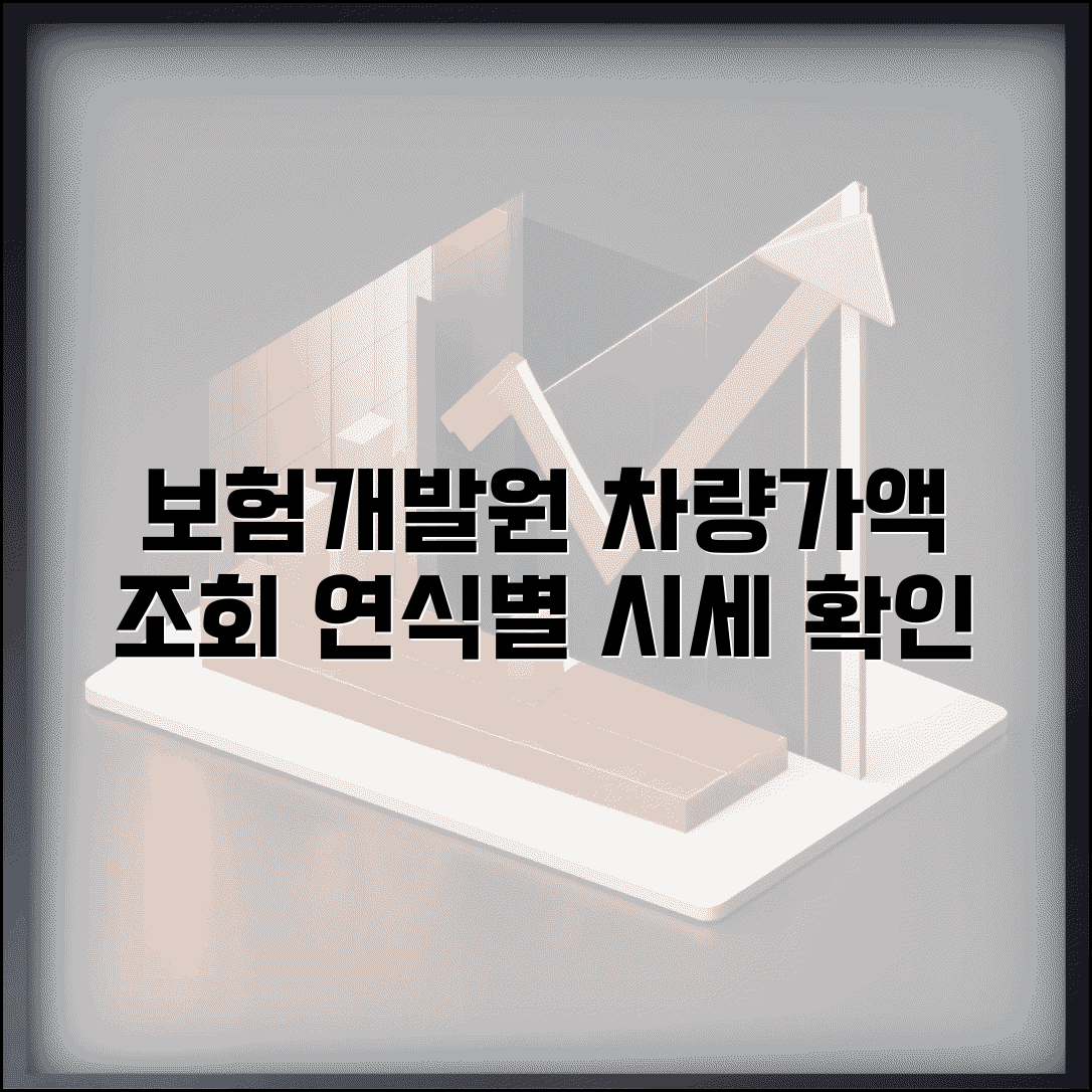보험개발원 차량기준가액 조회 | 자동차 기준가액 확인 사이트, 연식별 시세 확인 방법