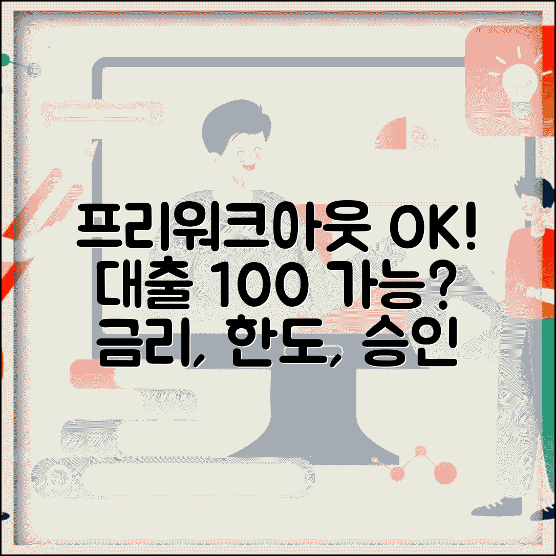 프리워크아웃중 대출 가능할까? | 진행중 대출 조건, 승인 업체, 금리, 한도, 실제사례 총정리