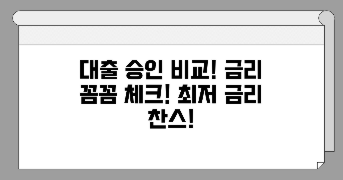 대출 승인 업체 비교와 금리 정보