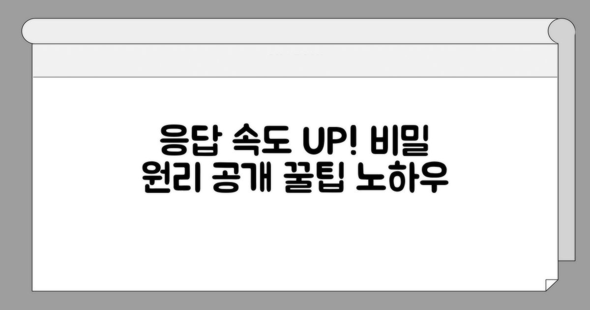 응답 속도 개선 방법과 원리