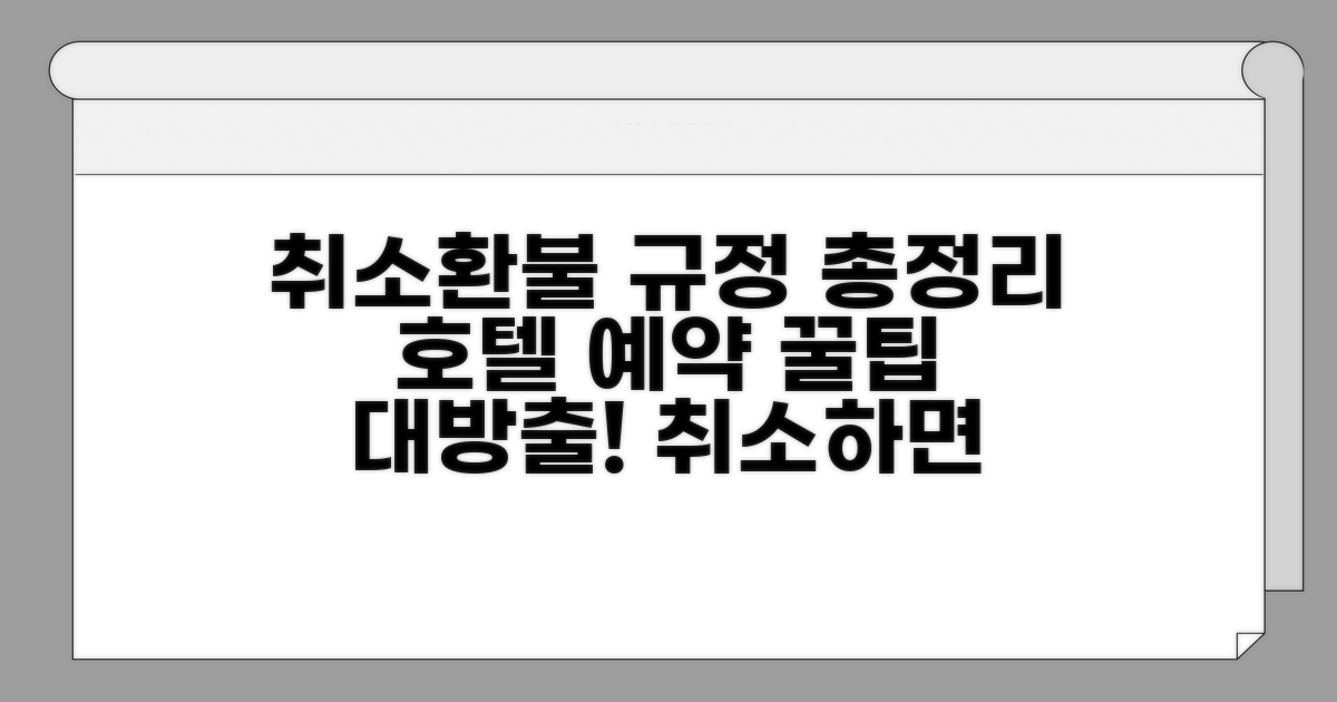 호텔 예약 취소, 환불 규정 파헤치기