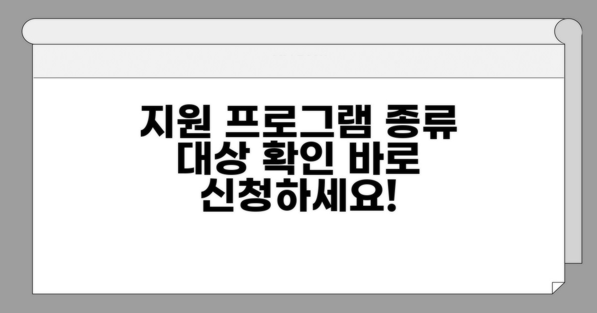 지원 프로그램 종류와 대상 확인
