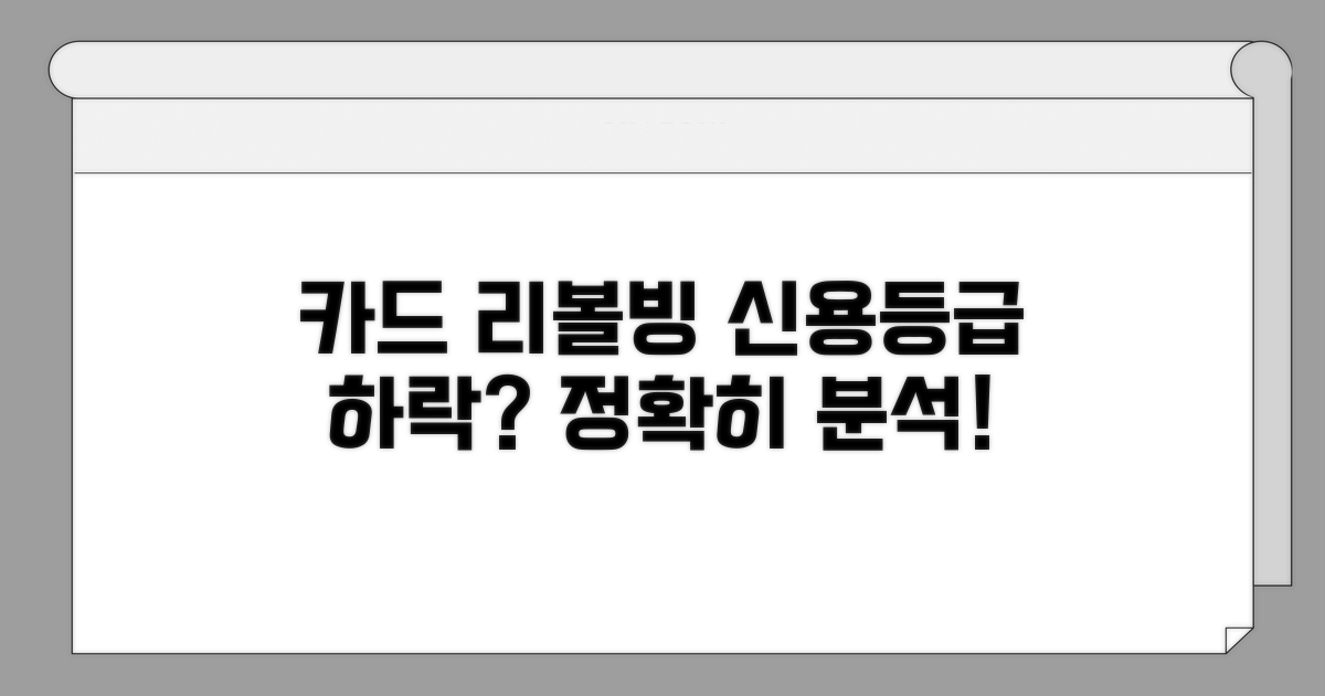 카드 리볼빙, 신용등급 하락폭 분석