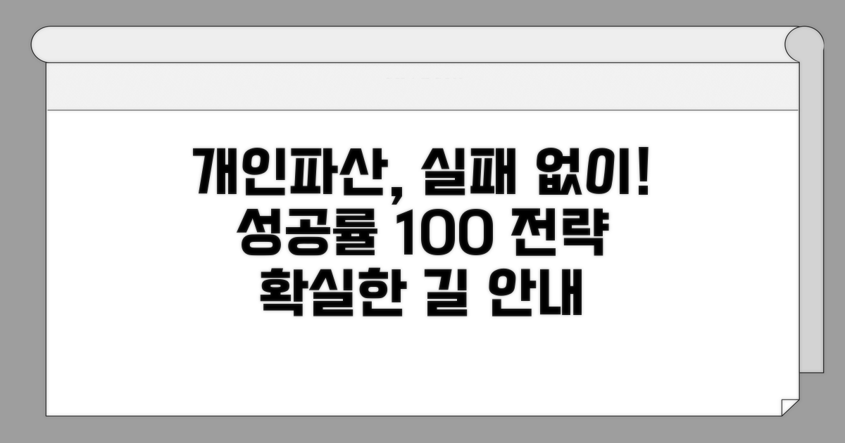 실패 없는 개인파산 성공 전략