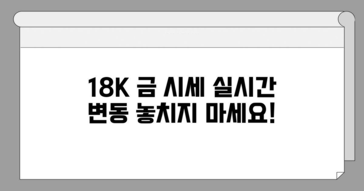 18K금 시세, 시간대별 변화 살펴보기