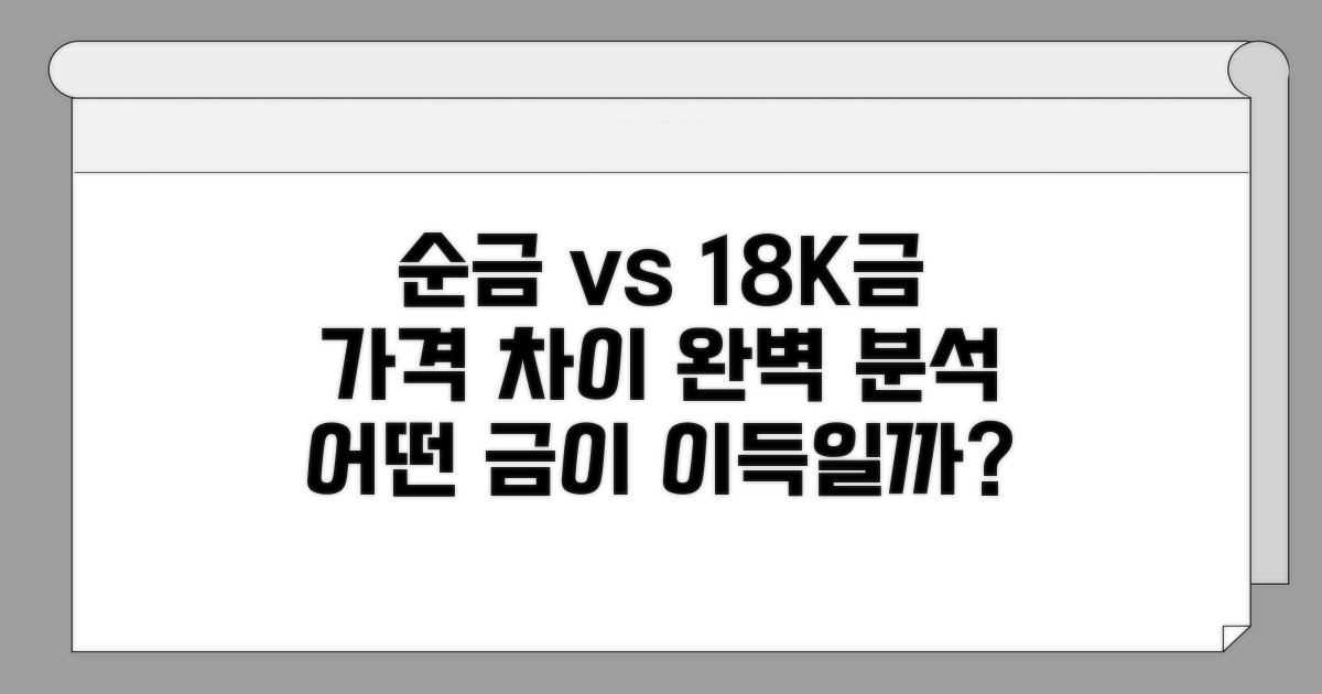 순금과 18K금 가격 차이 완전 분석