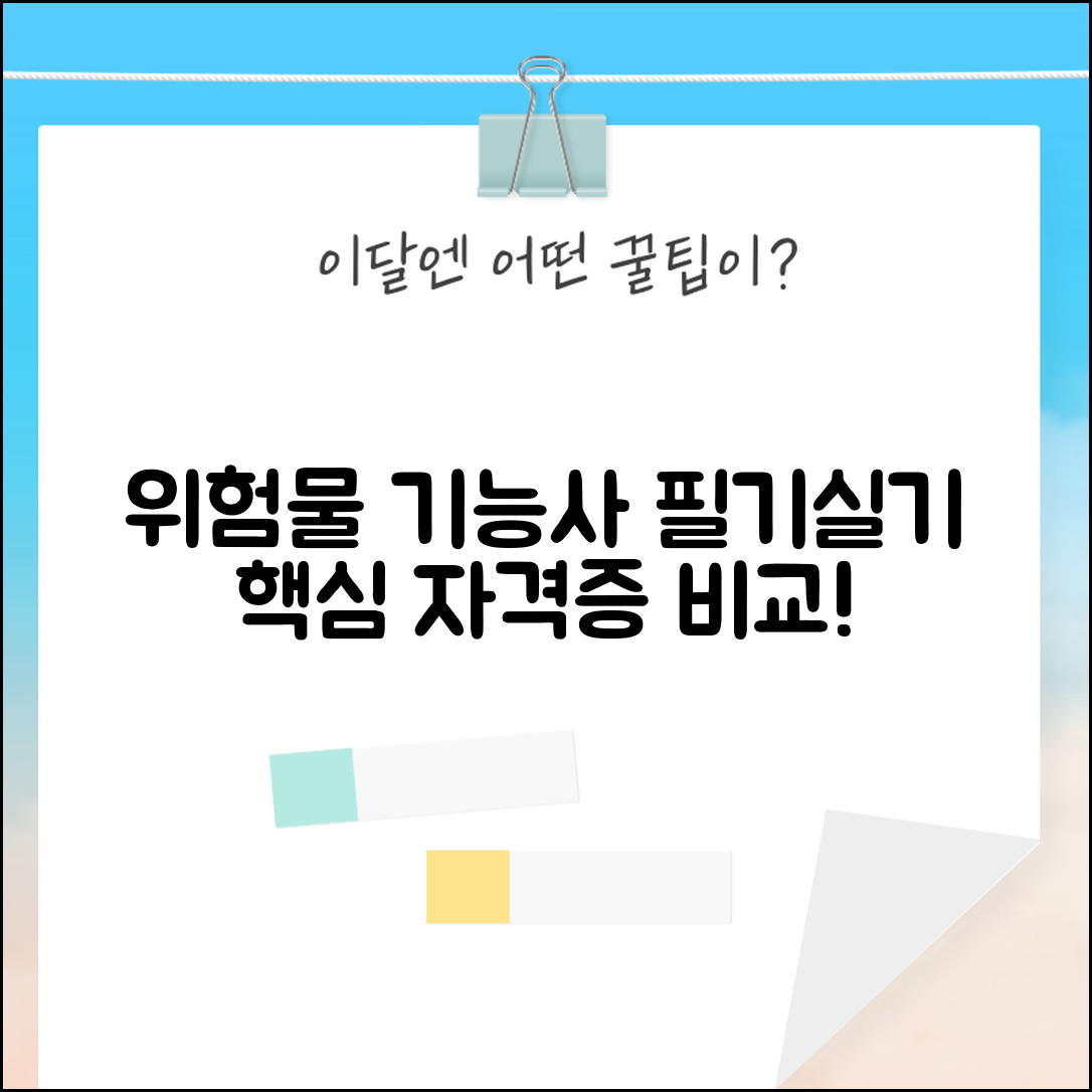 위험물 기능사 시험 준비 | 필기 실기 핵심 포인트 및 유사 자격증 비교 분석