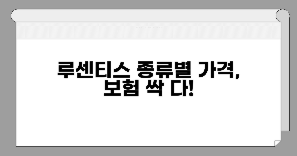 루센티스 종류별 비용 및 보험 적용 여부