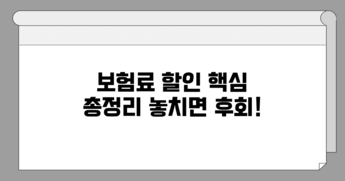 보험료 할인 상담 핵심 총정리