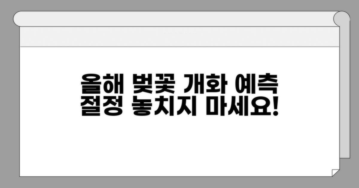 올해 벚꽃 개화시기 예측과 일정