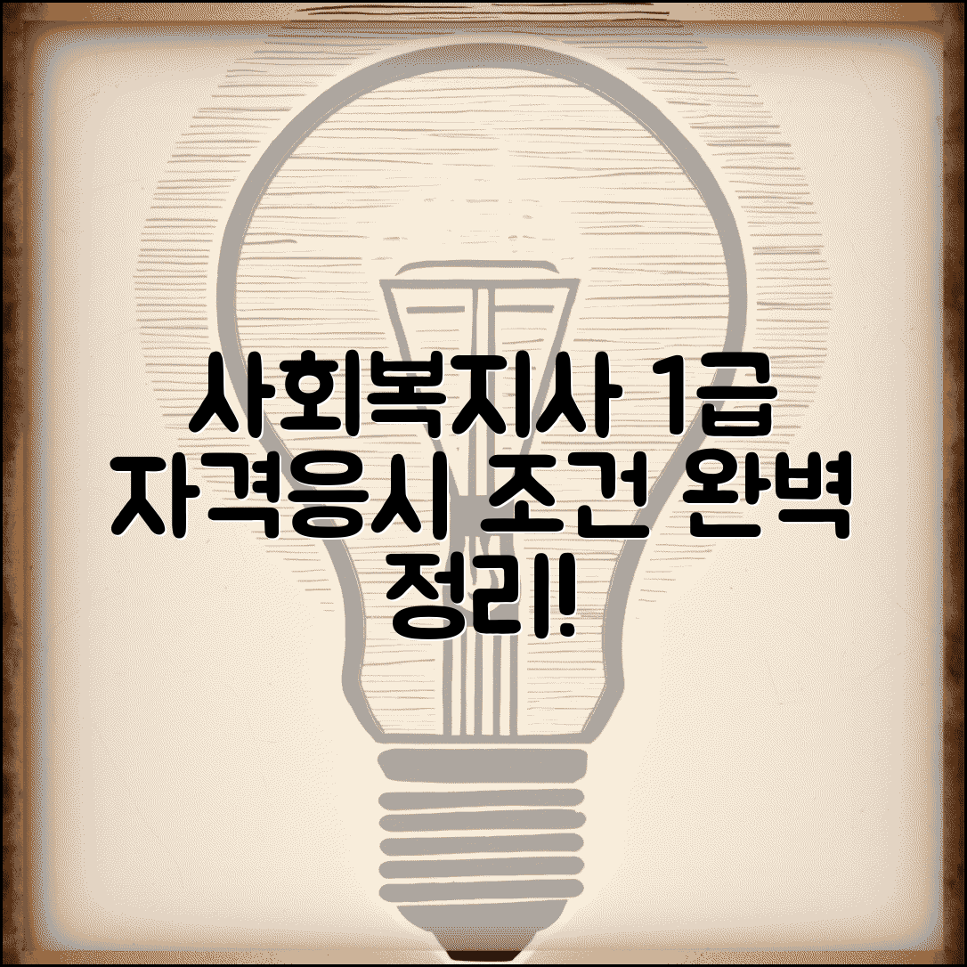 사회복지사 1급 자격 기준 | 사회복지사 1급 시험 응시 자격