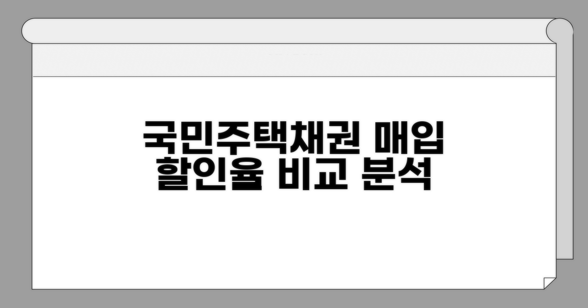 국민주택채권 매입 할인율 비교