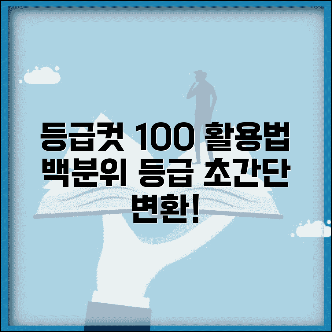 등급컷 백분위 환산 계산 방법 | 백분위 점수를 등급으로 변환하는 법