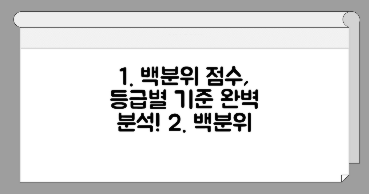 백분위 점수 등급별 기준 이해하기