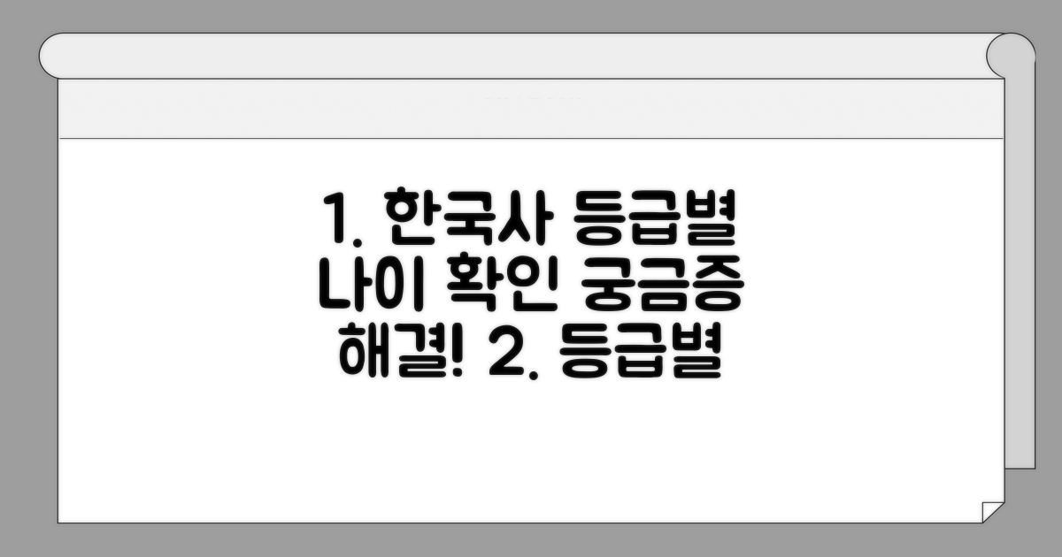 한국사 등급별 나이 확인