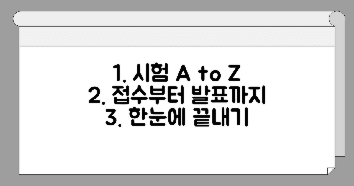 시험 접수부터 결과 발표까지