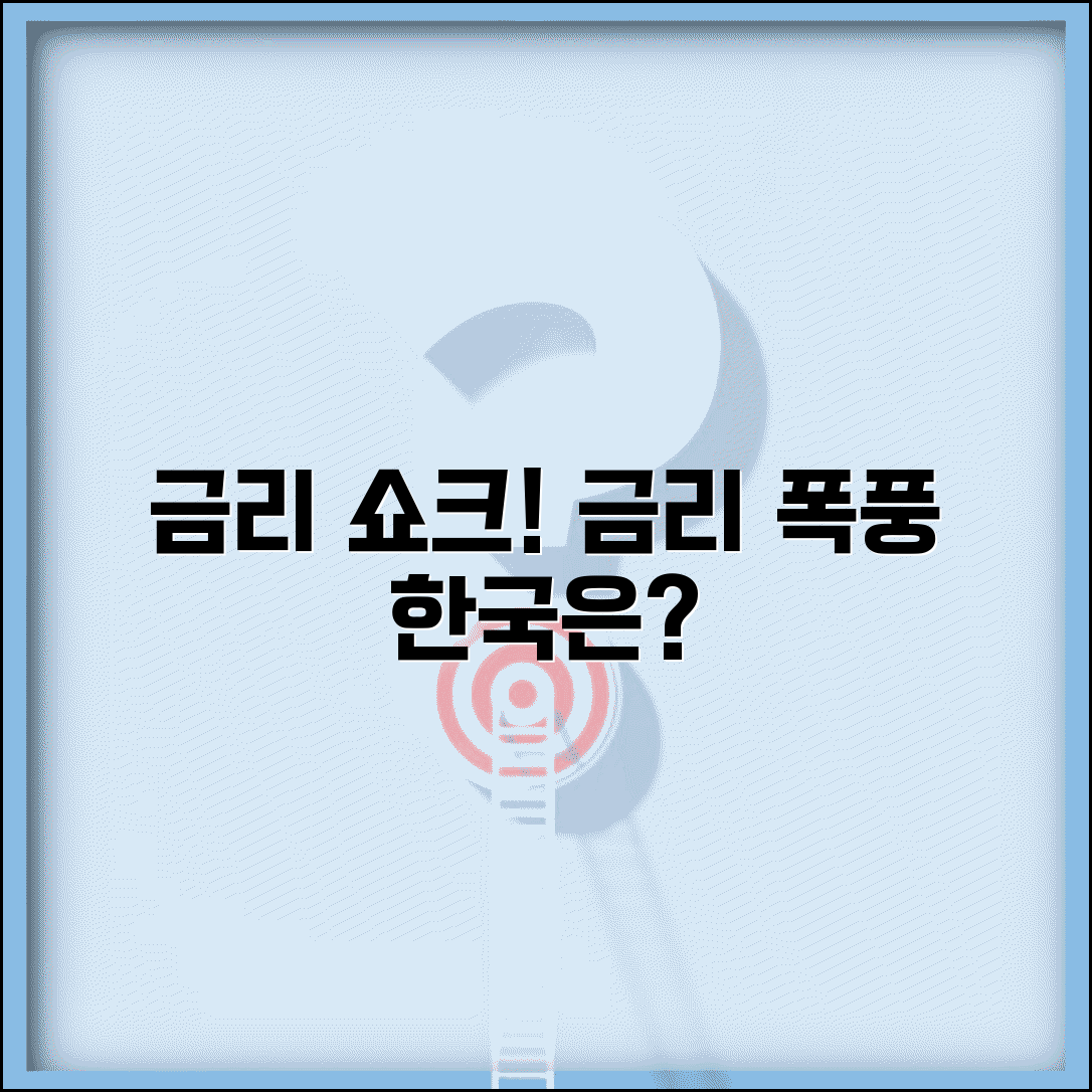 미국 금리 전망 | 미국 기준금리 변화 전망과 한국 영향