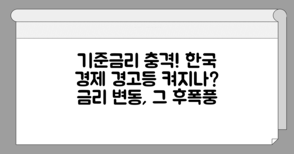 기준금리 변화, 한국 경제 영향은?