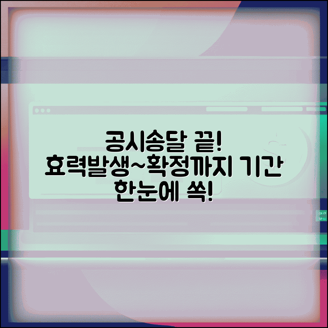 공시송달 기간 계산법 | 공시송달 효력발생일부터 확정일까지 기간