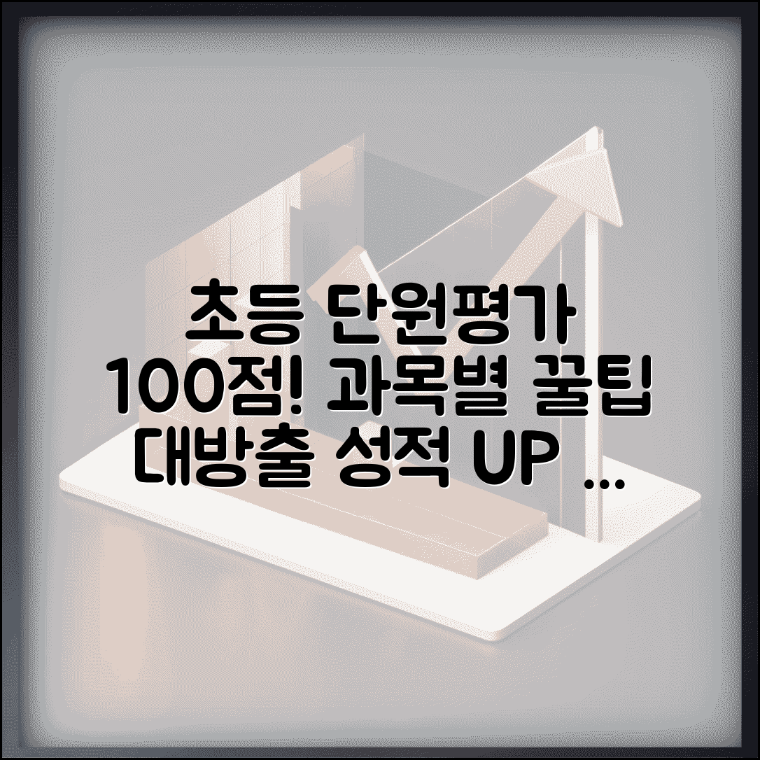 초등학교 단원평가 100점 받는 공부법 | 과목별 준비 요령과 꿀팁