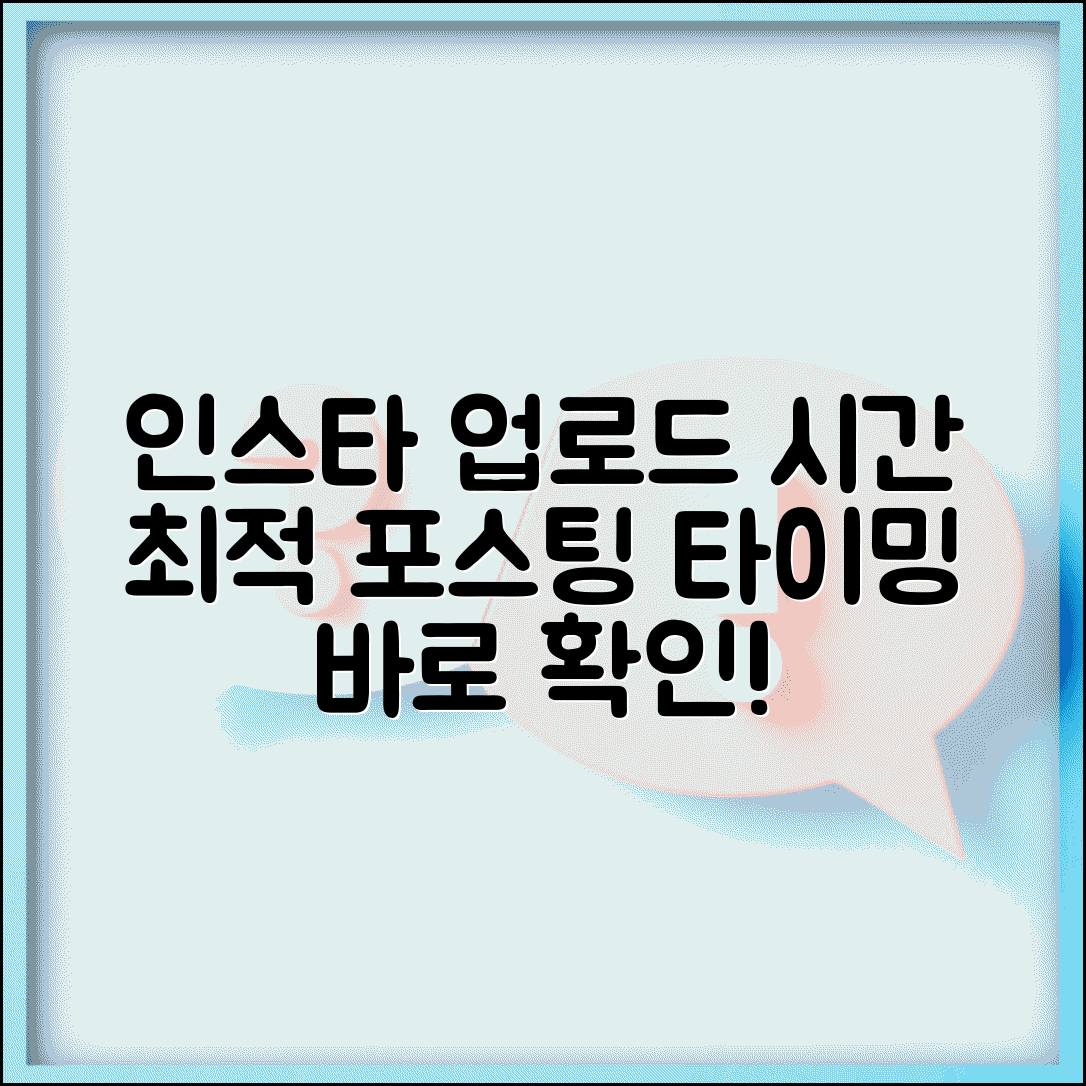 인스타그램 최적 업로드 시간 게시 타이밍 | 인스타 포스팅 시간대 분석