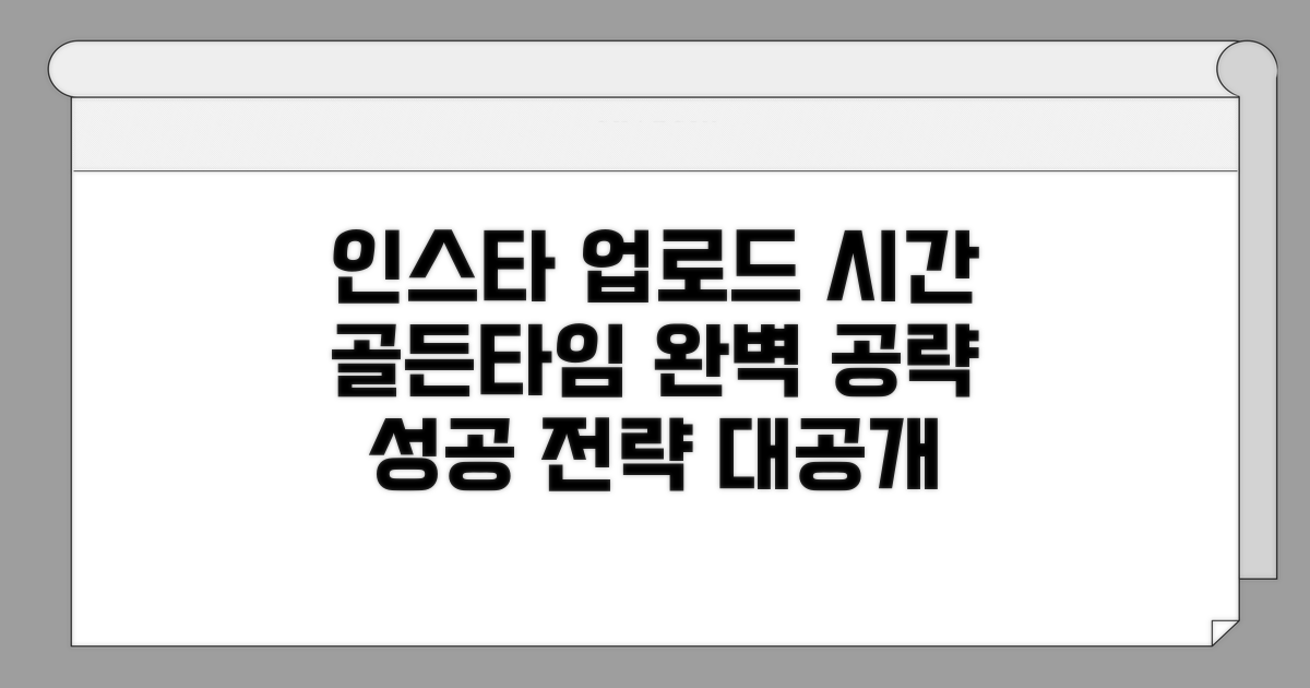 인스타 최적 업로드 시간 완전 정복