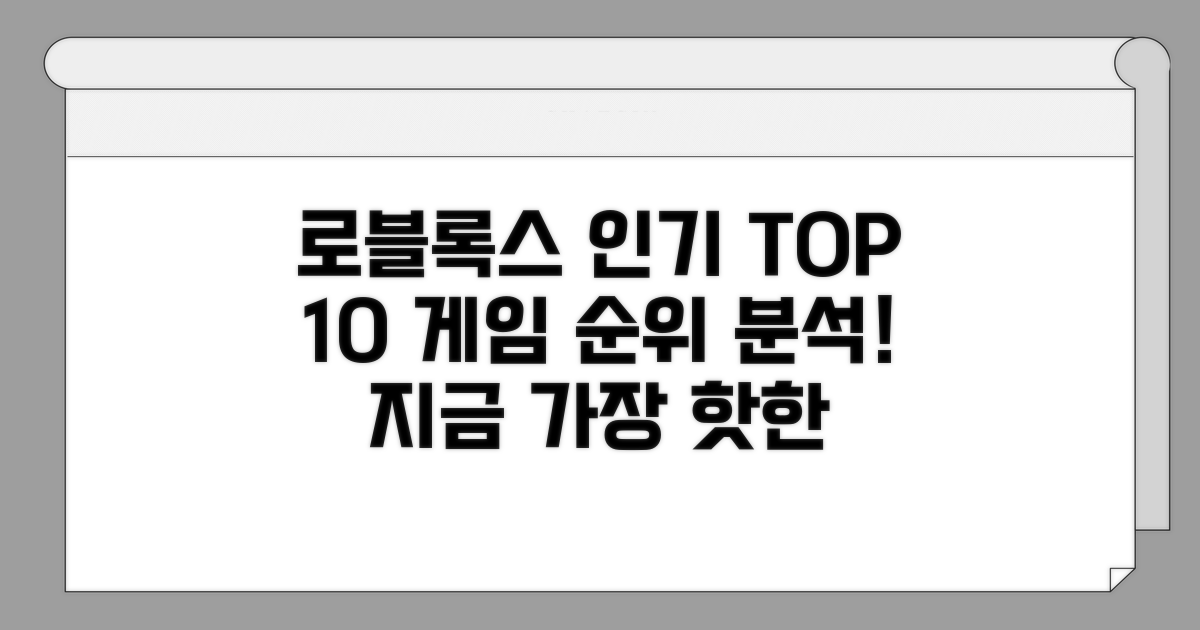 인기 로블록스 게임 순위 분석