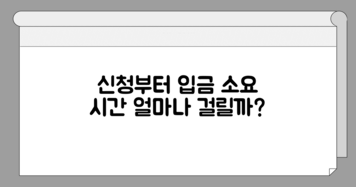 신청부터 입금까지 걸리는 시간