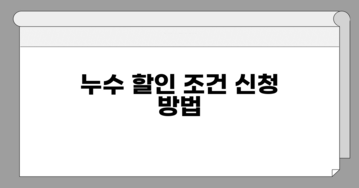 누수 할인 조건과 신청 절차