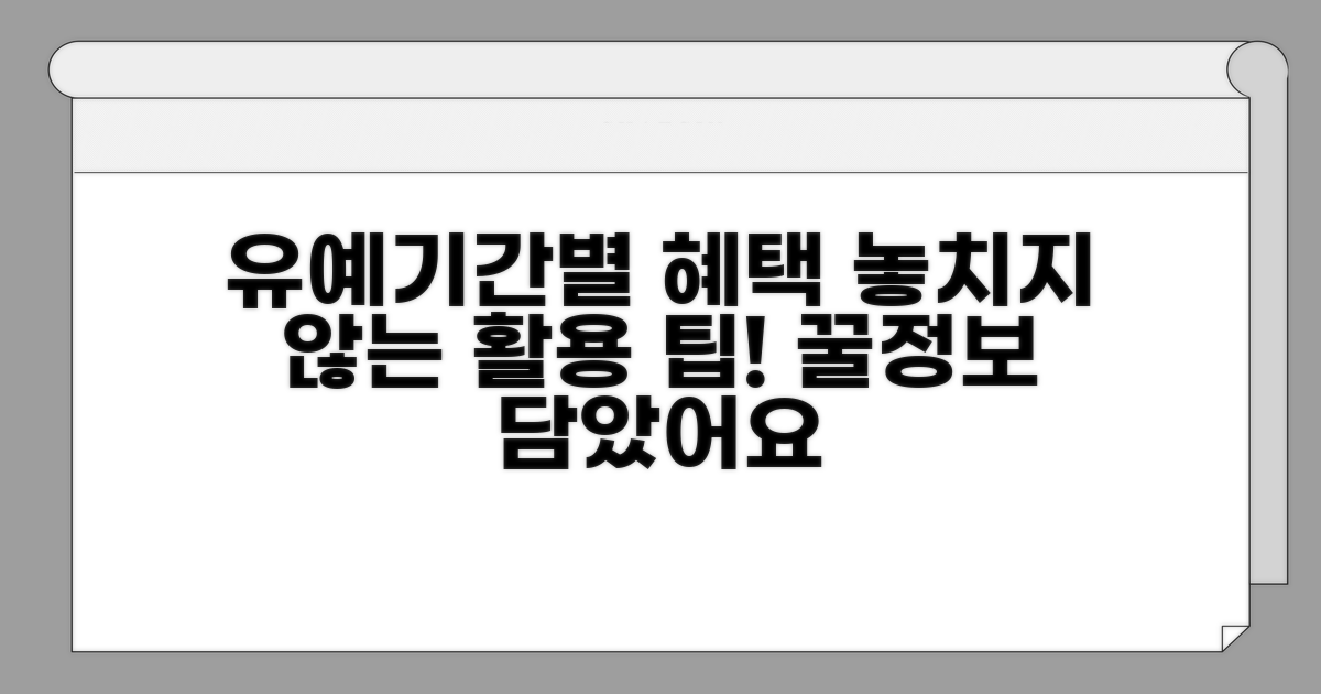 유예기간별 혜택과 활용 팁