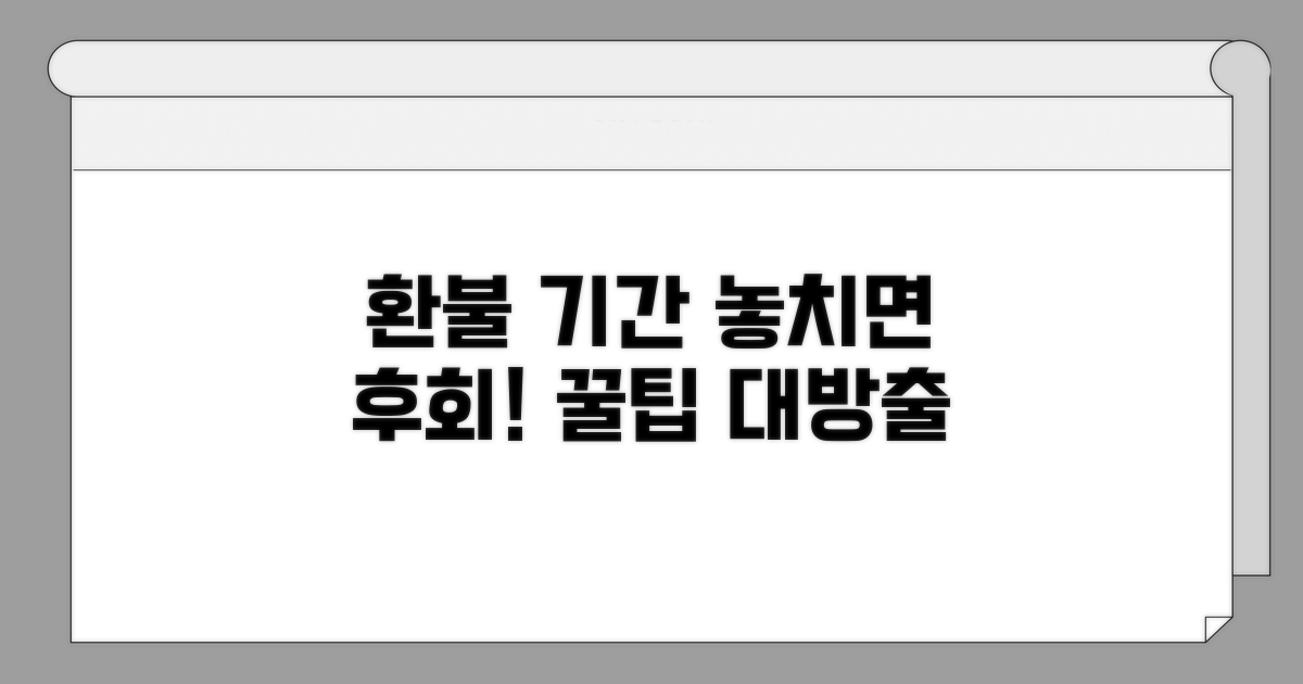 환불 기간 놓치지 않는 꿀팁